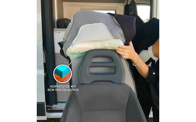 Fundas De Asiento Montecarlo 2 Piezas Fiat Ducato, Citroën Jumper, Peugeot Boxer My. 2006 - 2020 6 Fundas De Asiento Montecarlo 2 Piezas Fiat Ducato, Citroën Jumper, Peugeot Boxer My. 2006 - 2020 - Imagen 4